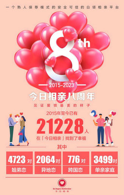 今日相亲 八年助力两万人脱单，专注熟人保荐的婚恋信息咨询